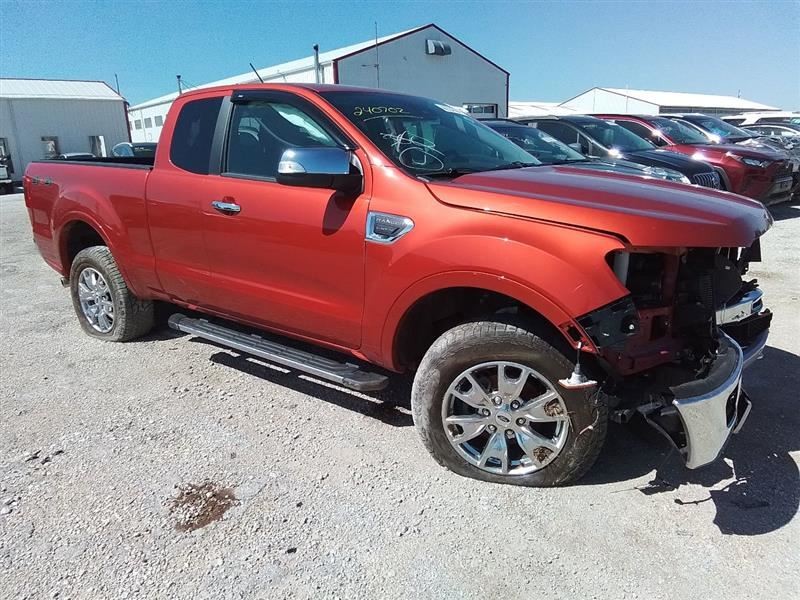 Passenger Right Fender Fits 19-20 RANGER 3262115