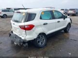 Passenger Right Fender Fits 18-22 ECOSPORT 579360